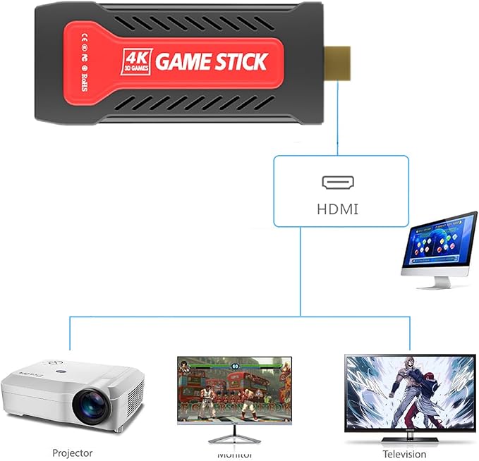 New VAYAVA GD30 video console TV stick 20000 games